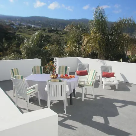 Finca Las Palmeras